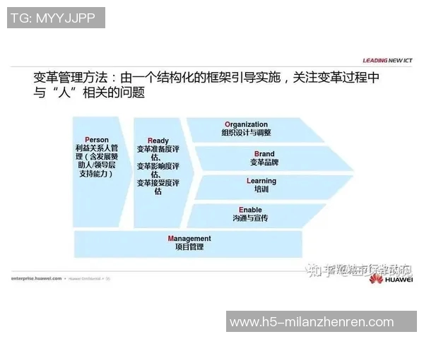 2026电竞新闻提升数据分析V5个人能力表现的有效策略与实践分享